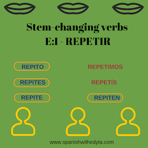 Repetir verb